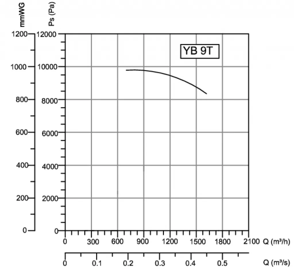 YB9T.png YB9T.png